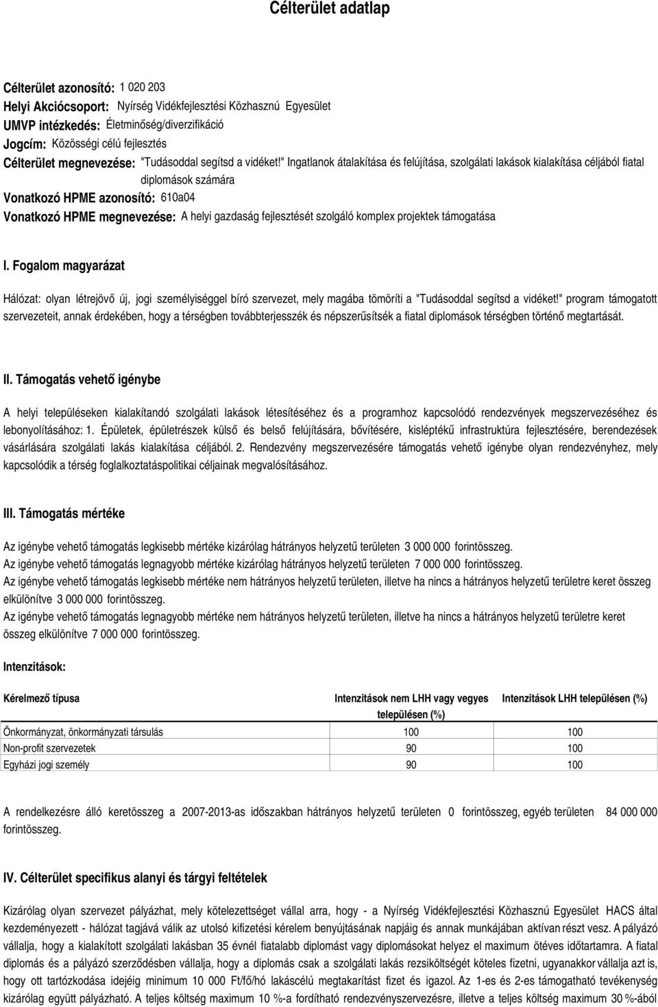 " Ingatlanok átalakítása és felújítása, szolgálati lakások kialakítása céljából fiatal diplomások számára Vonatkozó HPME azonosító: 610a04 Vonatkozó HPME megnevezése: A helyi gazdaság fejlesztését