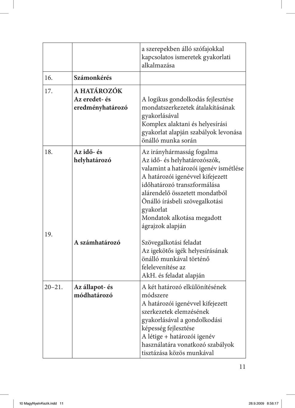 alaktani és helyesírási gyakorlat alapján szabályok levonása önálló munka során Az irányhármasság fogalma Az idő- és helyhatározószók, valamint a határozói igenév ismétlése A határozói igenévvel