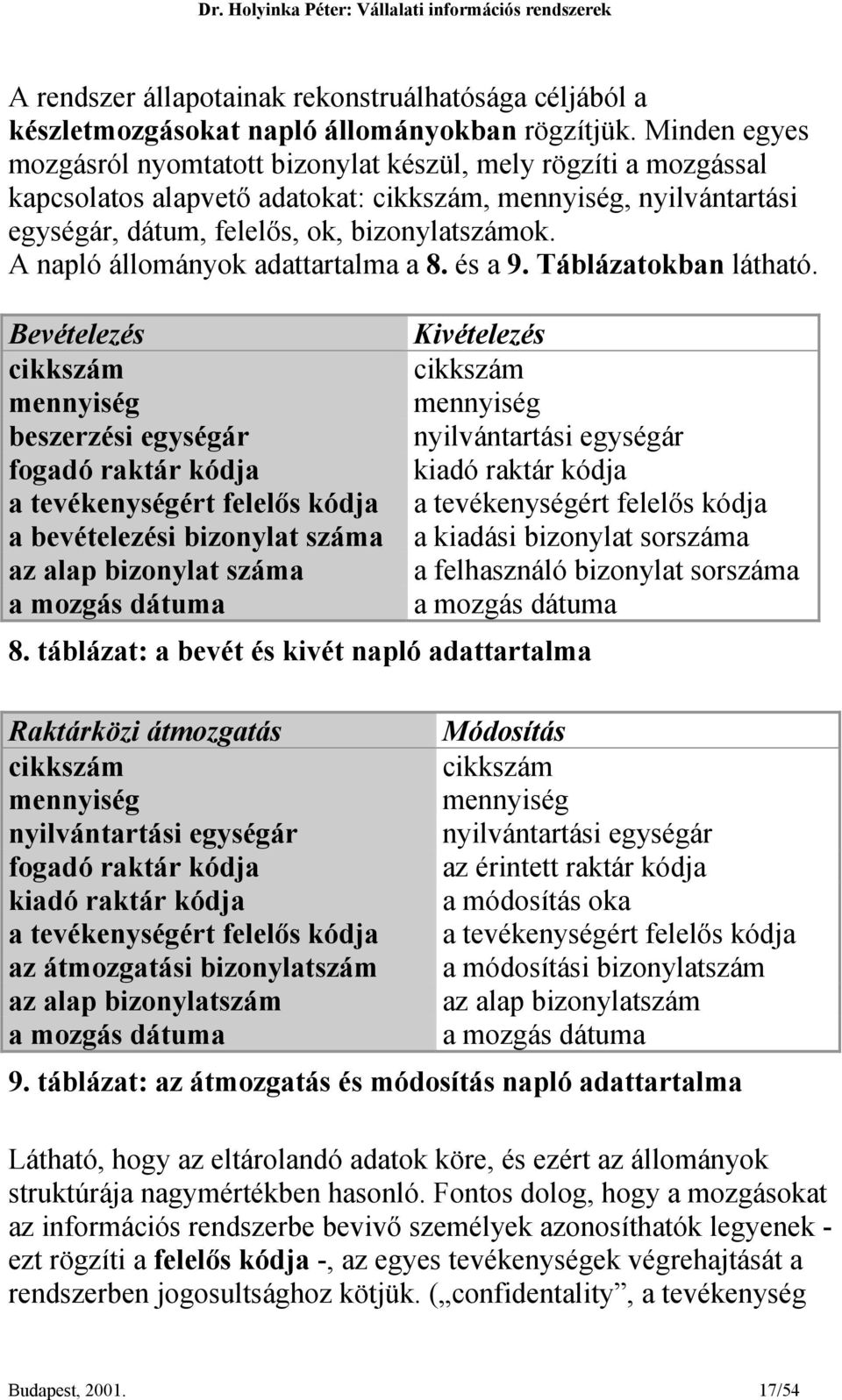 A napló állományok adattartalma a 8. és a 9. Táblázatokban látható.