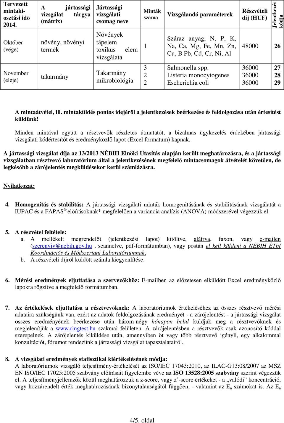 Minden mintával együtt a résztvevők részletes útmutatót, a bizalmas ügykezelés érdekében jártassági i kódértesítőt és eredményközlő lapot (Excel formátum) kapnak.