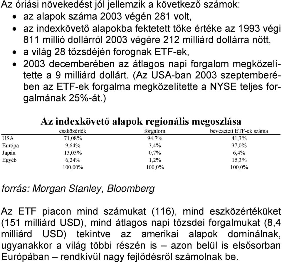 (Az USA-ban 2003 szeptemberében az ETF-ek forgalma megközelítette a NYSE teljes forgalmának 25%-át.