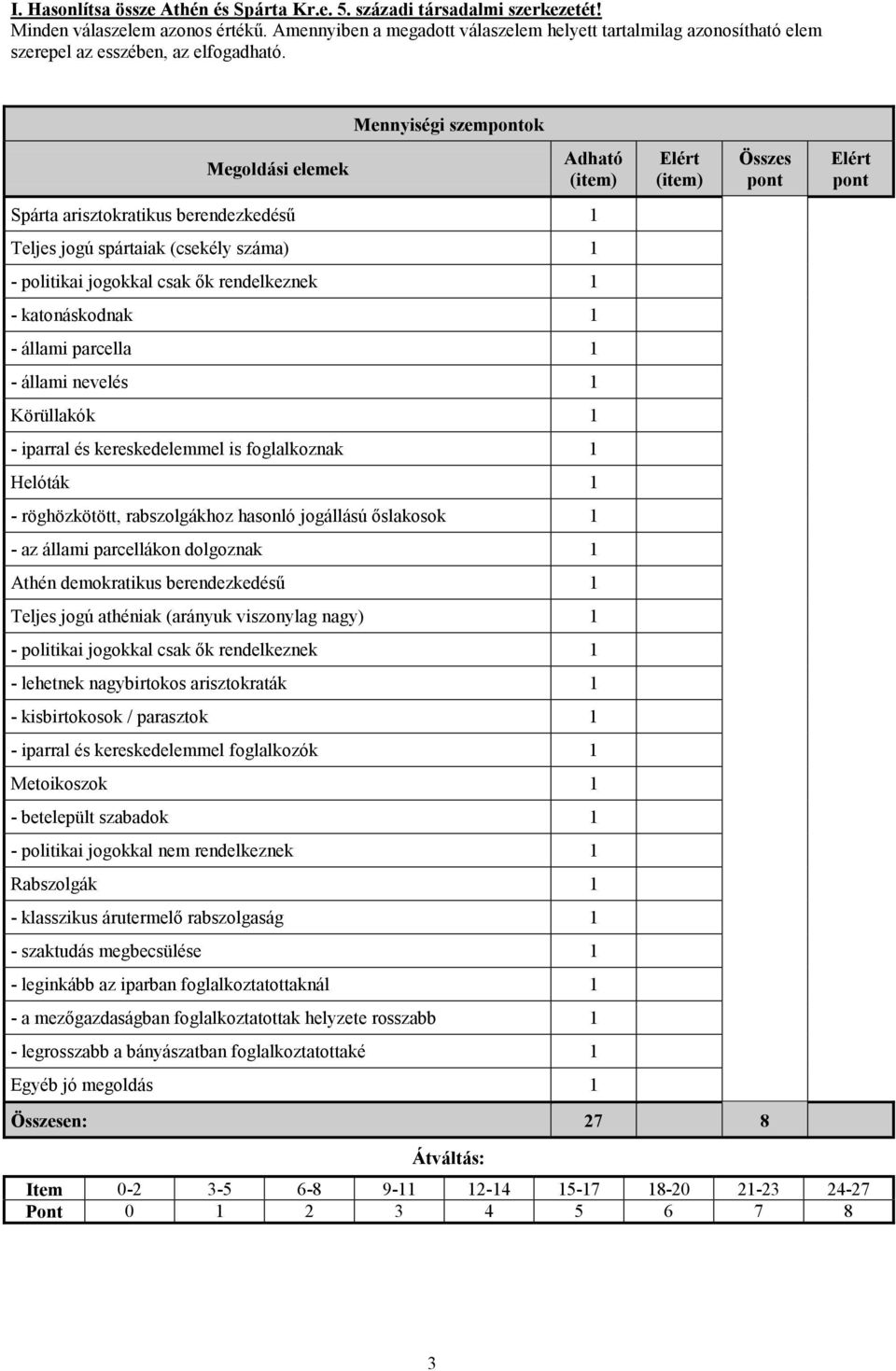 Mennyiségi szemok Megoldási elemek Adható Összes Spárta arisztokratikus berendezkedésű 1 Teljes jogú spártaiak (csekély száma) 1 - politikai jogokkal csak ők rendelkeznek 1 - katonáskodnak 1 - állami