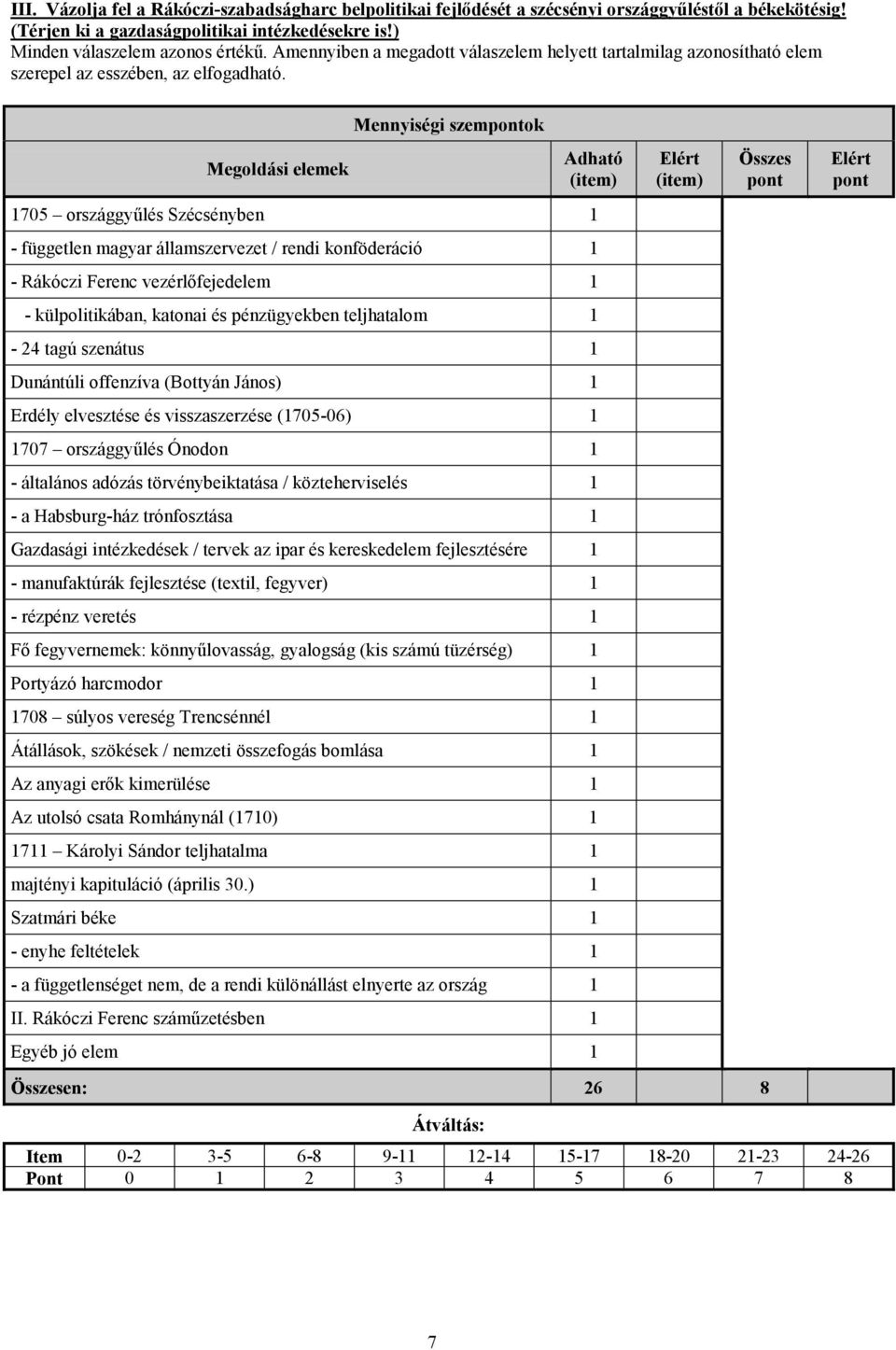 Mennyiségi szemok Megoldási elemek Adható Összes 1705 országgyűlés Szécsényben 1 - független magyar államszervezet / rendi konföderáció 1 - Rákóczi Ferenc vezérlőfejedelem 1 - külpolitikában, katonai