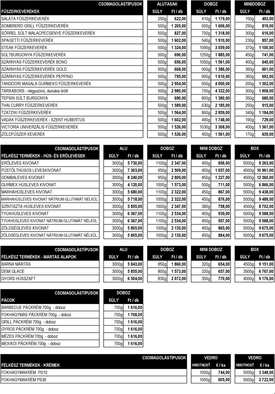 FŰSZERKEVERÉK 690,00 1250g 1 885,00 450g 741,00 SZÁRNYAS FŰSZERKEVERÉK BONO 656,00 1050g 1 561,00 400g 645,00 SZÁRNYAS FŰSZERKEVERÉK GOLD 668,00 900g 1 386,00 360g 601,00 SZÁRNYAS FŰSZERKEVERÉK