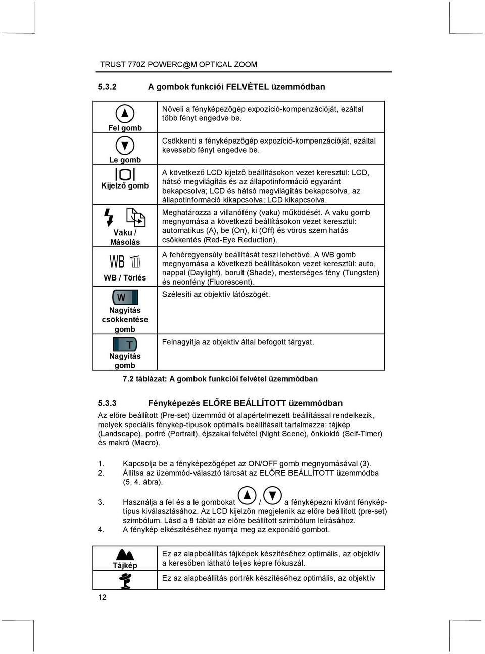 A következő LCD kijelző beállításokon vezet keresztül: LCD, hátsó megvilágítás és az állapotinformáció egyaránt bekapcsolva; LCD és hátsó megvilágítás bekapcsolva, az állapotinformáció kikapcsolva;