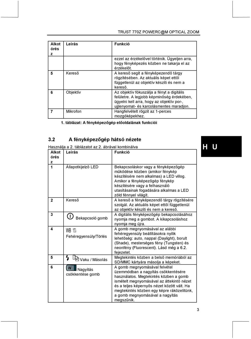 A legjobb képminőség érdekében, ügyelni kell arra, hogy az objektív por-, ujjlenyomat- és karcolásmentes maradjon. 7 Mikrofon Hangfelvételt rögzít az 1-