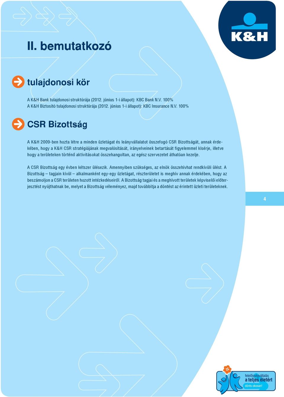 100% CSR Bizottság A K&H 2009-ben hozta létre a minden üzletágat és leányvállalatot összefogó CSR Bizottságát, annak érdekében, hogy a K&H CSR stratégiájának megvalósítását, irányelveinek betartását