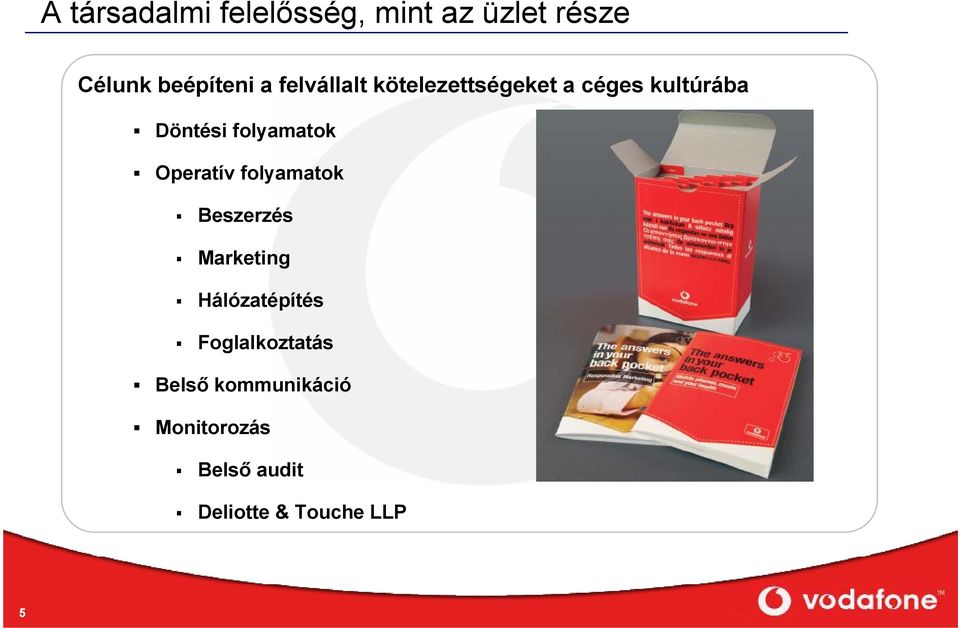 Operatív folyamatok Beszerzés Marketing Hálózatépítés