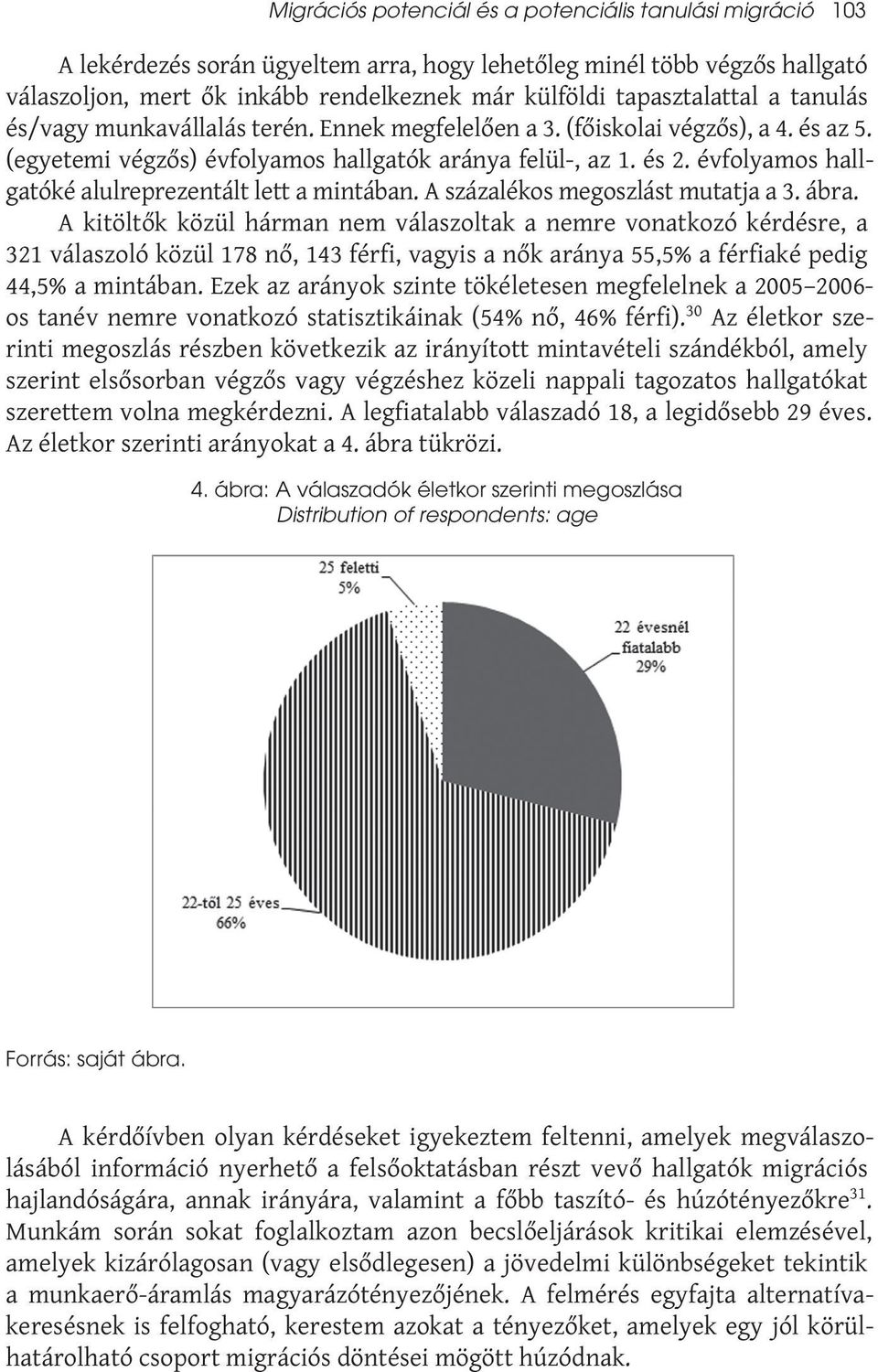 évfolyamos hallgatóké alulreprezentált lett a mintában. A százalékos megoszlást mutatja a 3. ábra.