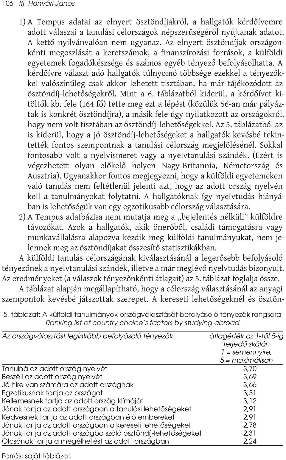 A kérdőívre választ adó hallgatók túlnyomó többsége ezekkel a tényezőkkel valószínűleg csak akkor lehetett tisztában, ha már tájékozódott az ösztöndíj-lehetőségekről. Mint a 6.