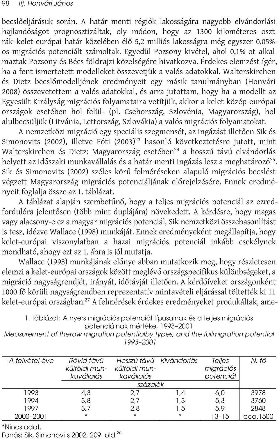 0,05%- os migrációs potenciált számoltak. Egyedül Pozsony kivétel, ahol 0,1%-ot alkalmaztak Pozsony és Bécs földrajzi közelségére hivatkozva.