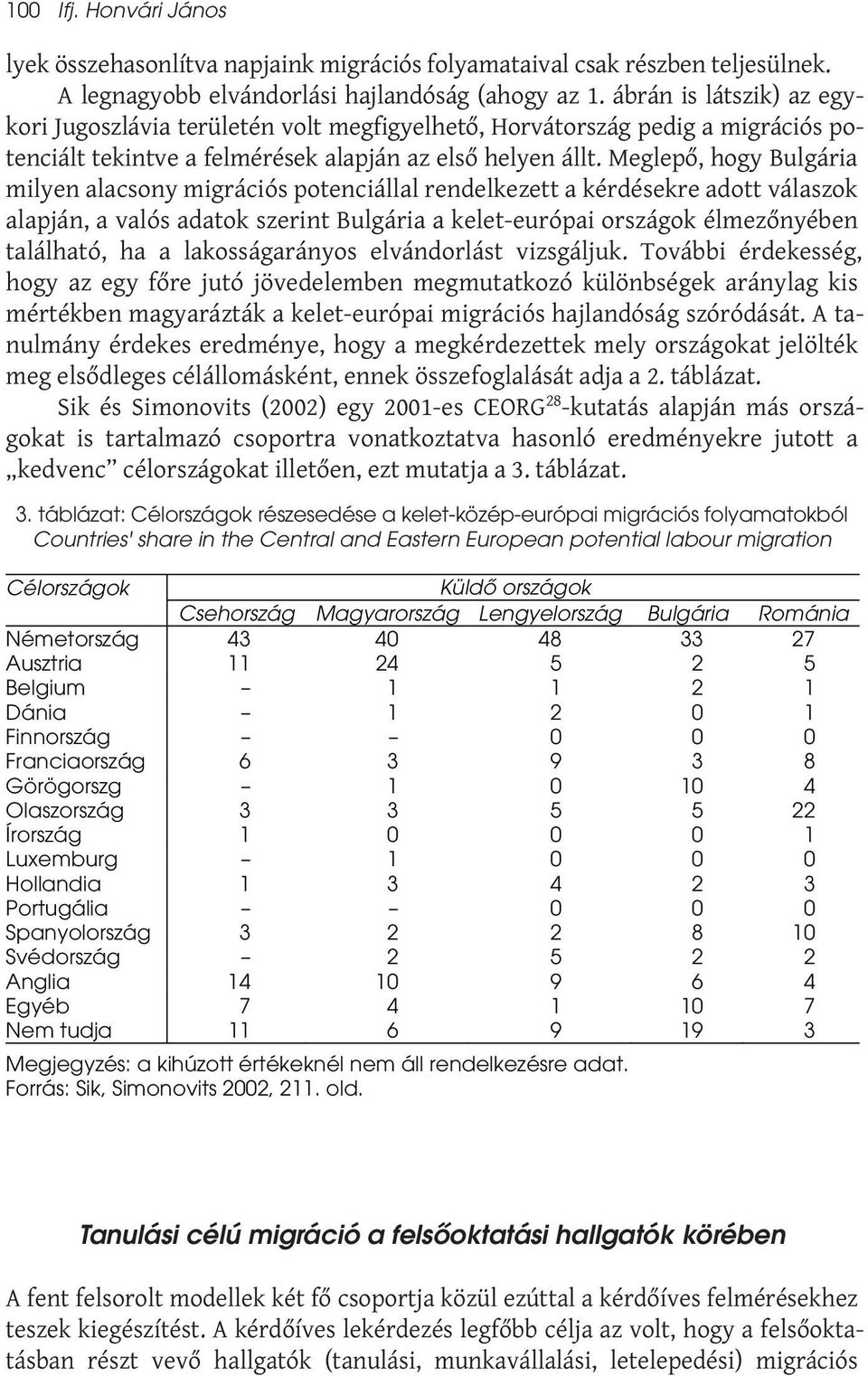 Meglepő, hogy Bulgária milyen alacsony migrációs potenciállal rendelkezett a kérdésekre adott válaszok alapján, a valós adatok szerint Bulgária a kelet-európai országok élmezőnyében található, ha a