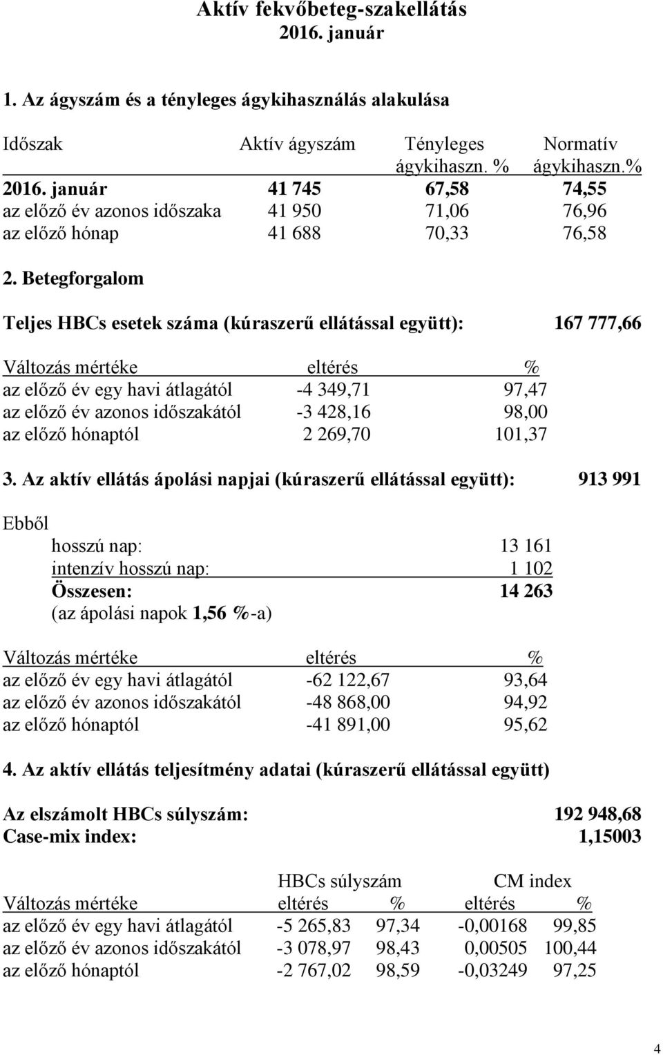 Betegforgalom Teljes HBCs esetek száma (kúraszerű ellátással együtt): 167 777,66 Változás mértéke eltérés % az előző év egy havi átlagától -4 349,71 97,47 az előző év azonos időszakától -3 428,16