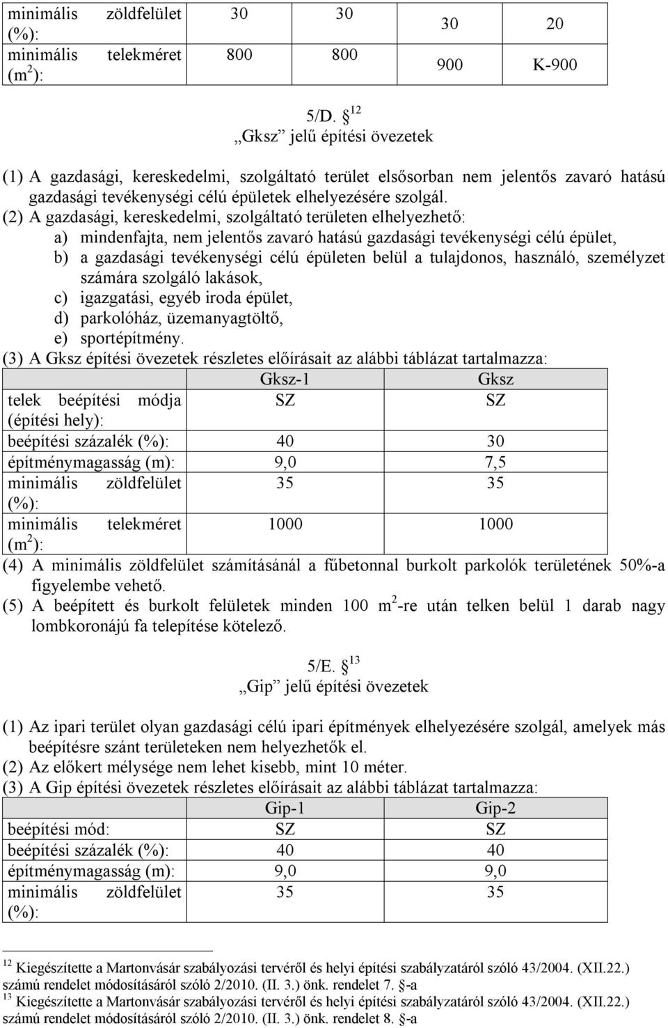 (2) A gazdasági, kereskedelmi, szolgáltató területen elhelyezhető: a) mindenfajta, nem jelentős zavaró hatású gazdasági tevékenységi célú épület, b) a gazdasági tevékenységi célú épületen belül a