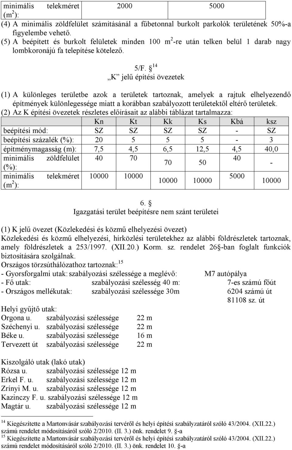 14 K jelű építési övezetek (1) A különleges területbe azok a területek tartoznak, amelyek a rajtuk elhelyezendő építmények különlegessége miatt a korábban szabályozott területektől eltérő területek.