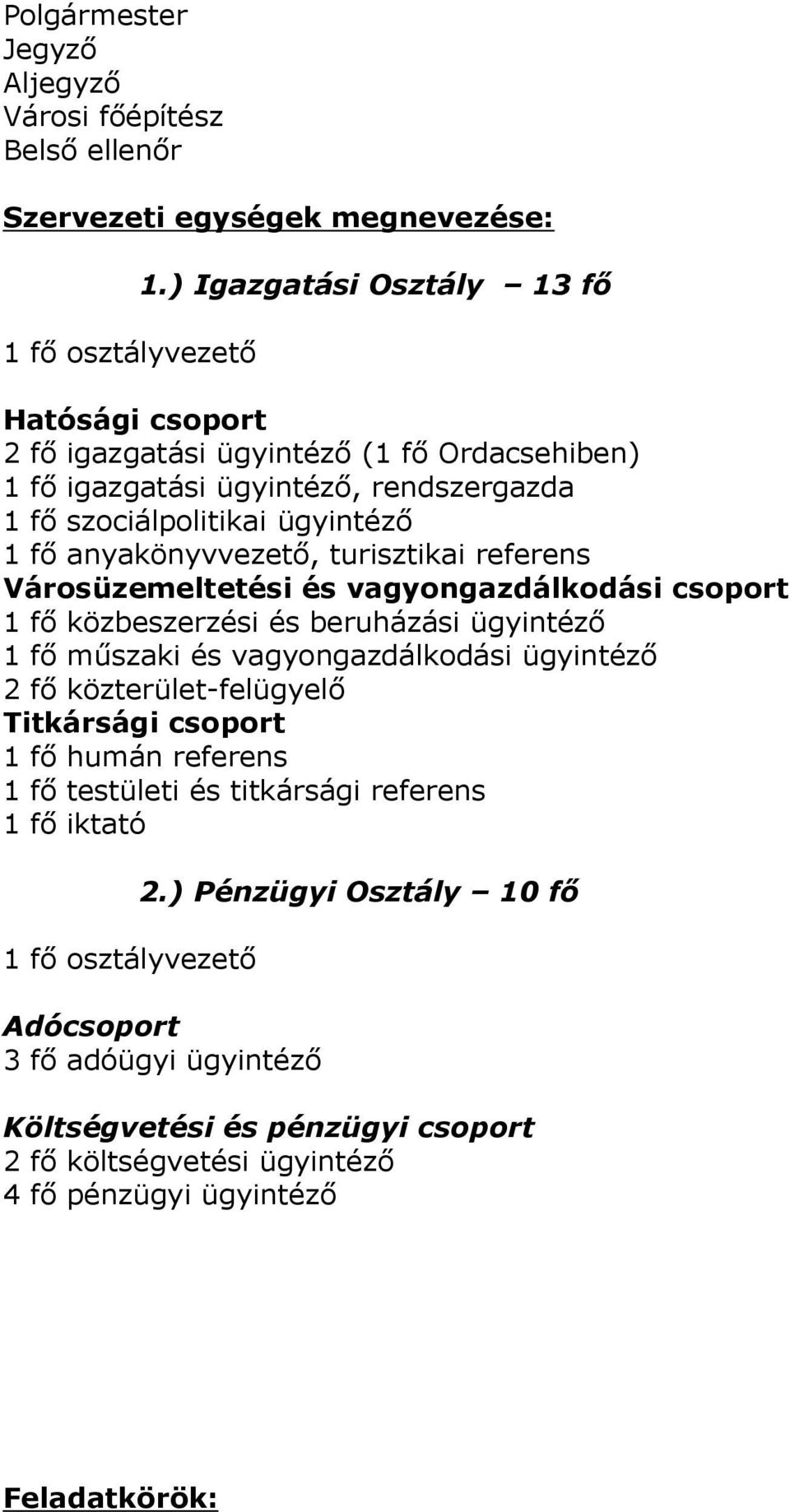 turisztikai referens Városüzemeltetési és vagyongazdálkodási csoport 1 fı közbeszerzési és beruházási ügyintézı 1 fı mőszaki és vagyongazdálkodási ügyintézı 2 fı közterület-felügyelı