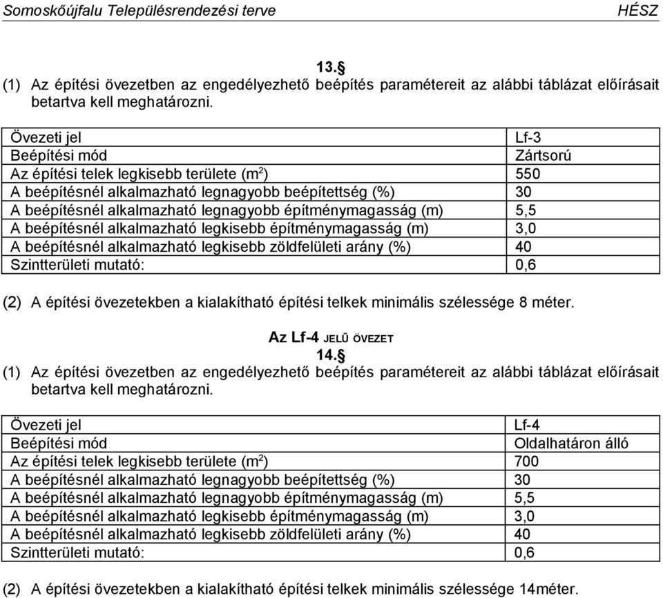 (m) 5,5 A beépítésnél alkalmazható legkisebb építménymagasság (m) 3,0 A beépítésnél alkalmazható legkisebb zöldfelületi arány (%) 40 Szintterületi mutató: 0,6 (2) A építési övezetekben a kialakítható