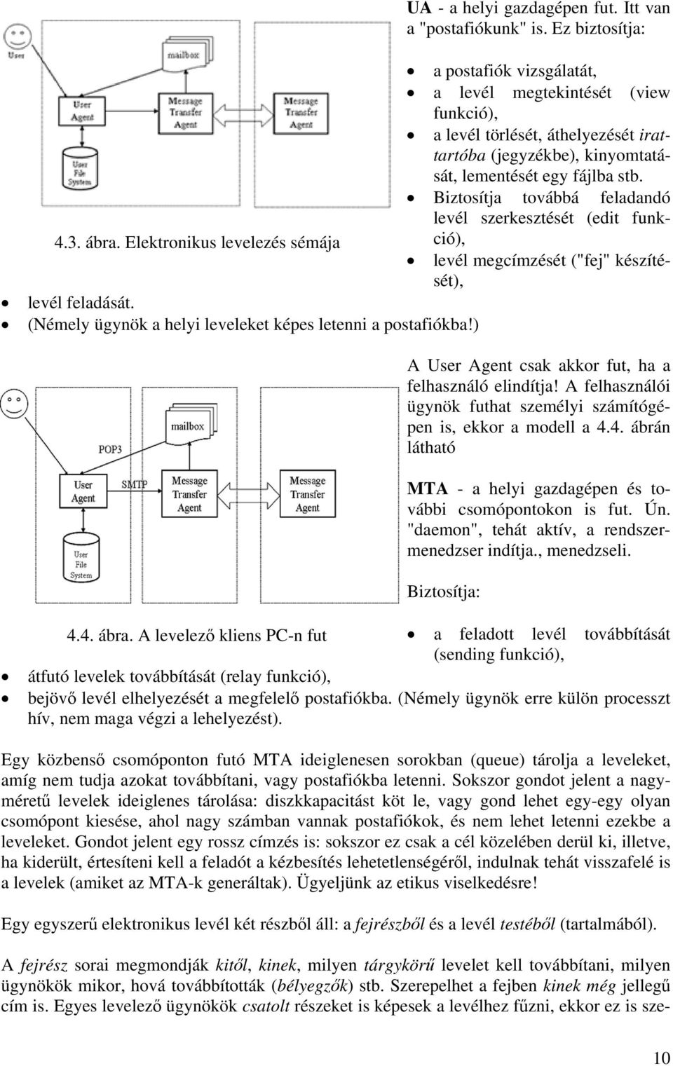 Biztosítja továbbá feladandó levél szerkesztését (edit funkció), 4.3. ábra. Elektronikus levelezés sémája levél megcímzését ("fej" készítését), levél feladását.