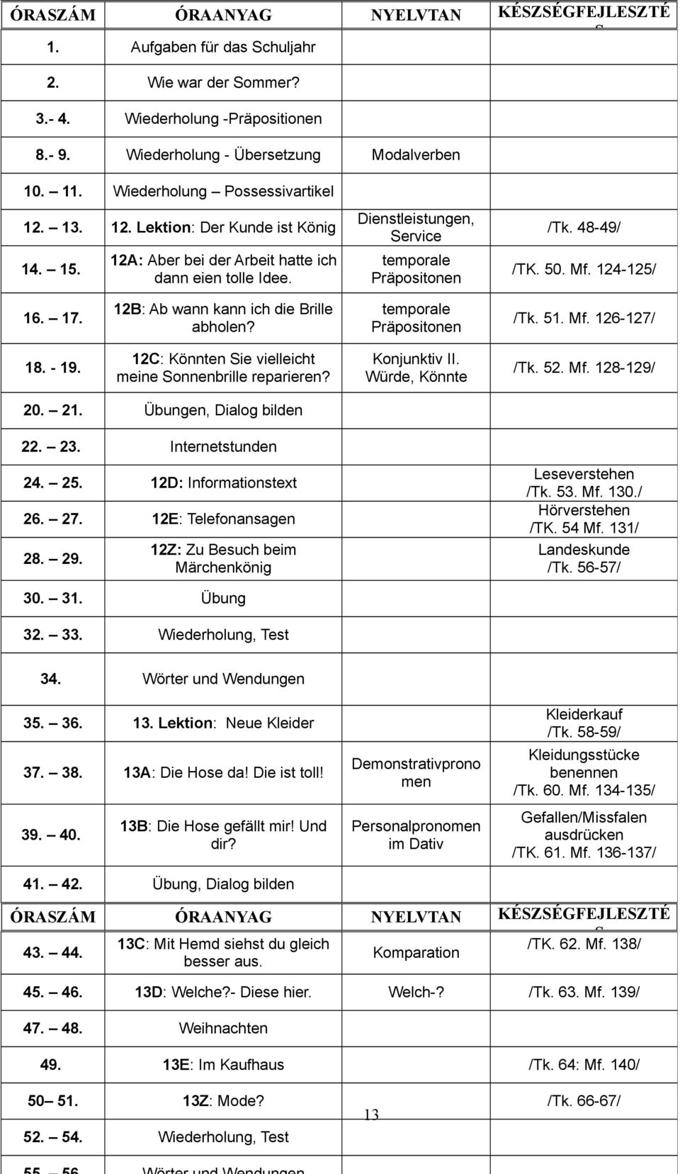 48-49/ /TK. 50. Mf. 124-125/ 16. 17. 12B: Ab wann kann ich die Brille abholen? temporale Präpositonen /Tk. 51. Mf. 126-127/ 18. - 19. 12C: Könnten Sie vielleicht meine Sonnenbrille reparieren?