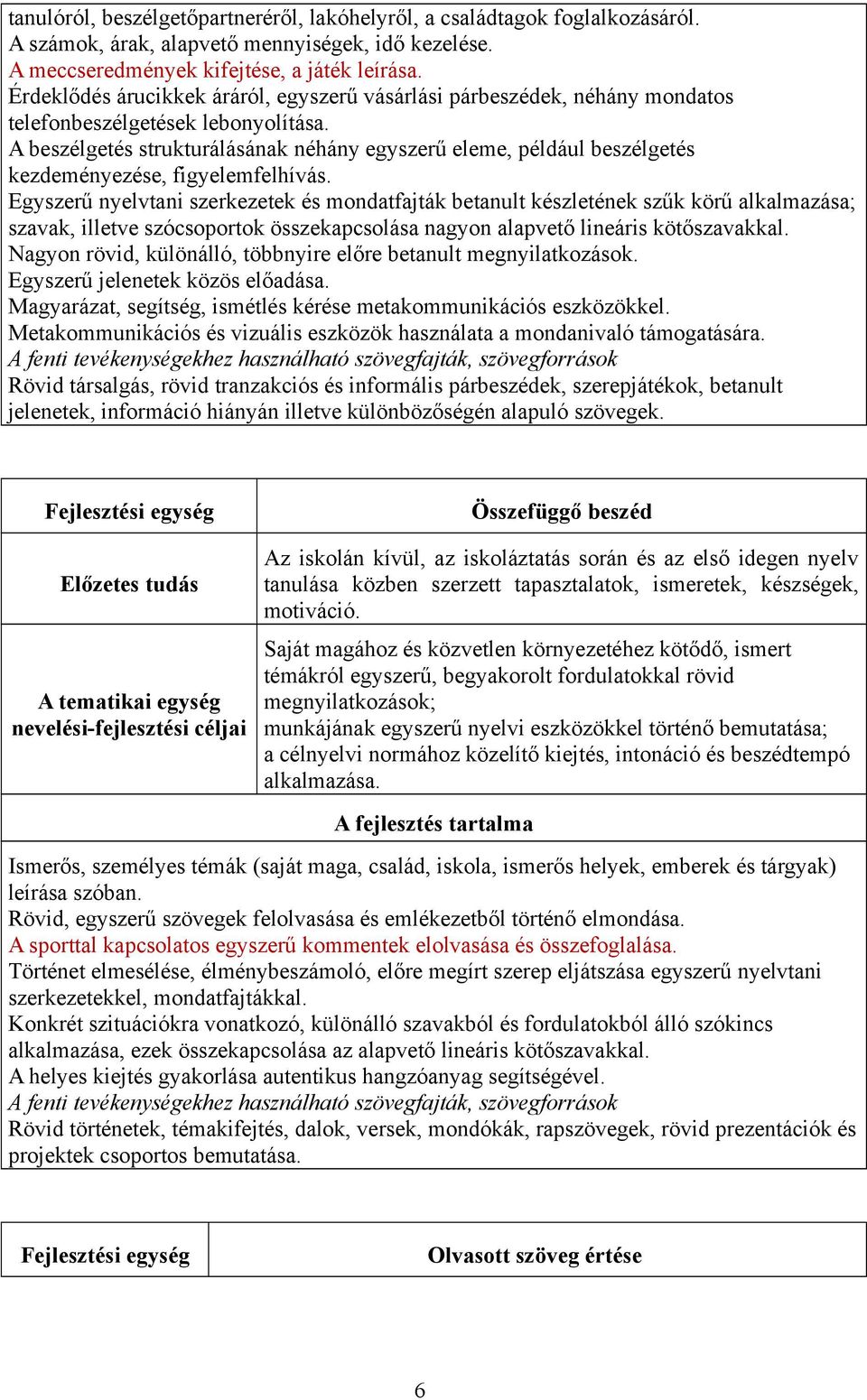 A beszélgetés strukturálásának néhány egyszerű eleme, például beszélgetés kezdeményezése, figyelemfelhívás.