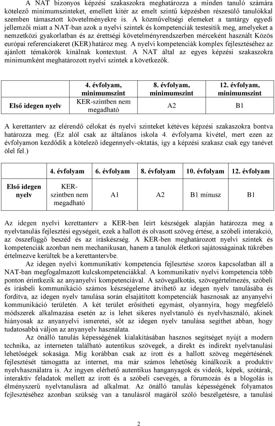 mérceként használt Közös európai referenciakeret (KER) határoz meg. A nyelvi kompetenciák komplex fejlesztéséhez az ajánlott témakörök kínálnak kontextust.