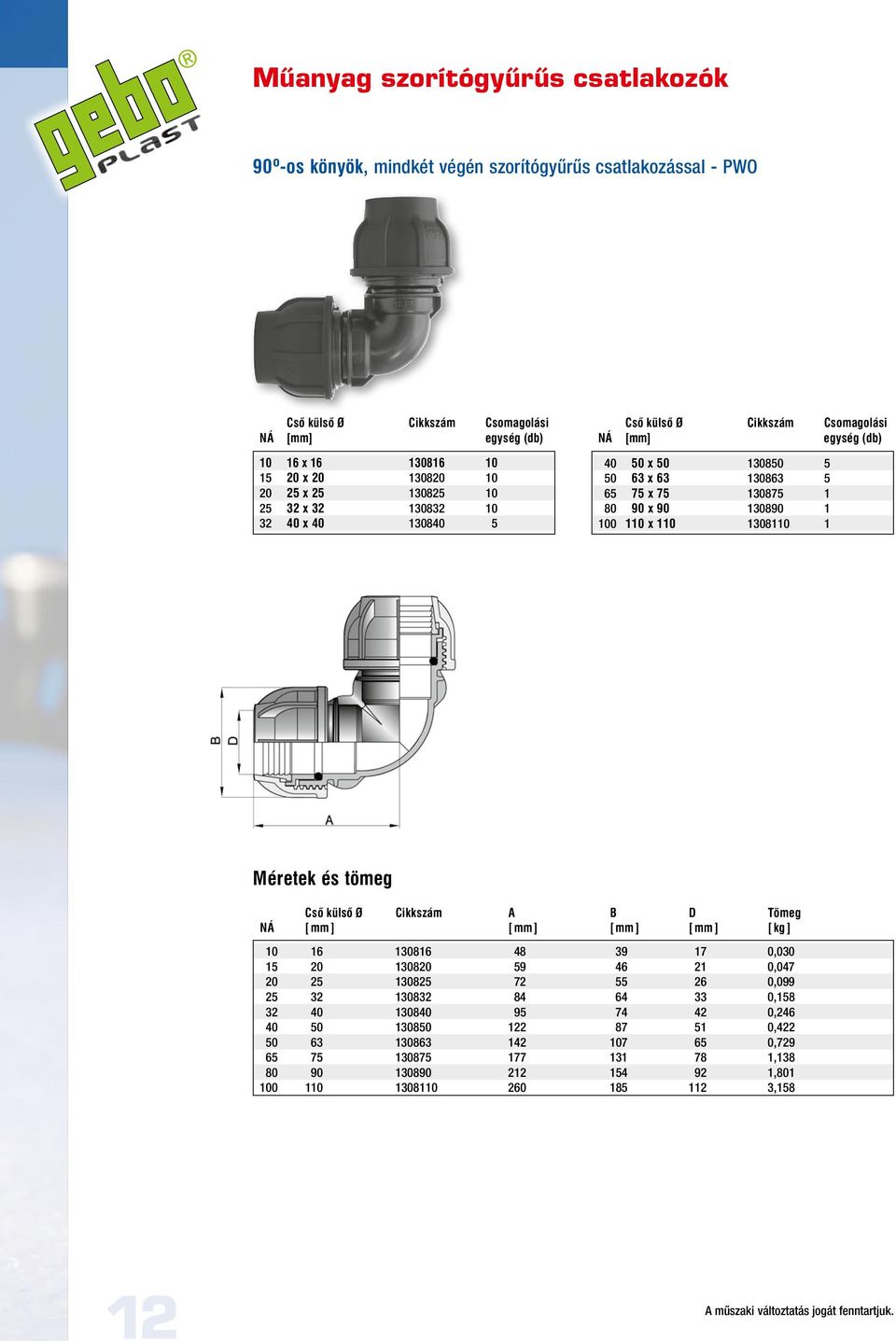 1308110 1 Csô külsô Ø Cikkszám A B D Tömeg NÁ [ mm ] [ mm ] [ mm ] [ mm ] [ kg ] 10 16 130816 48 39 17 0,030 15 20 130820 59 46 21 0,047 20 25 130825 72 55 26 0,099 25 32 130832 84 64
