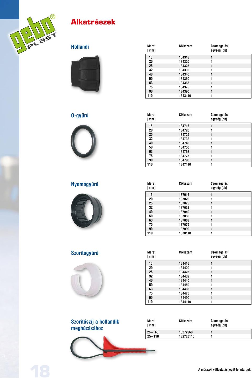 Csomagolási [ mm ] egység (db) 16 137016 1 20 137020 1 25 137025 1 32 137032 1 40 137040 1 50 137050 1 63 137063 1 75 137075 1 90 137090 1 110 1370110 1 Szorítógyûrû Méret Cikkszám Csomagolási [ mm ]