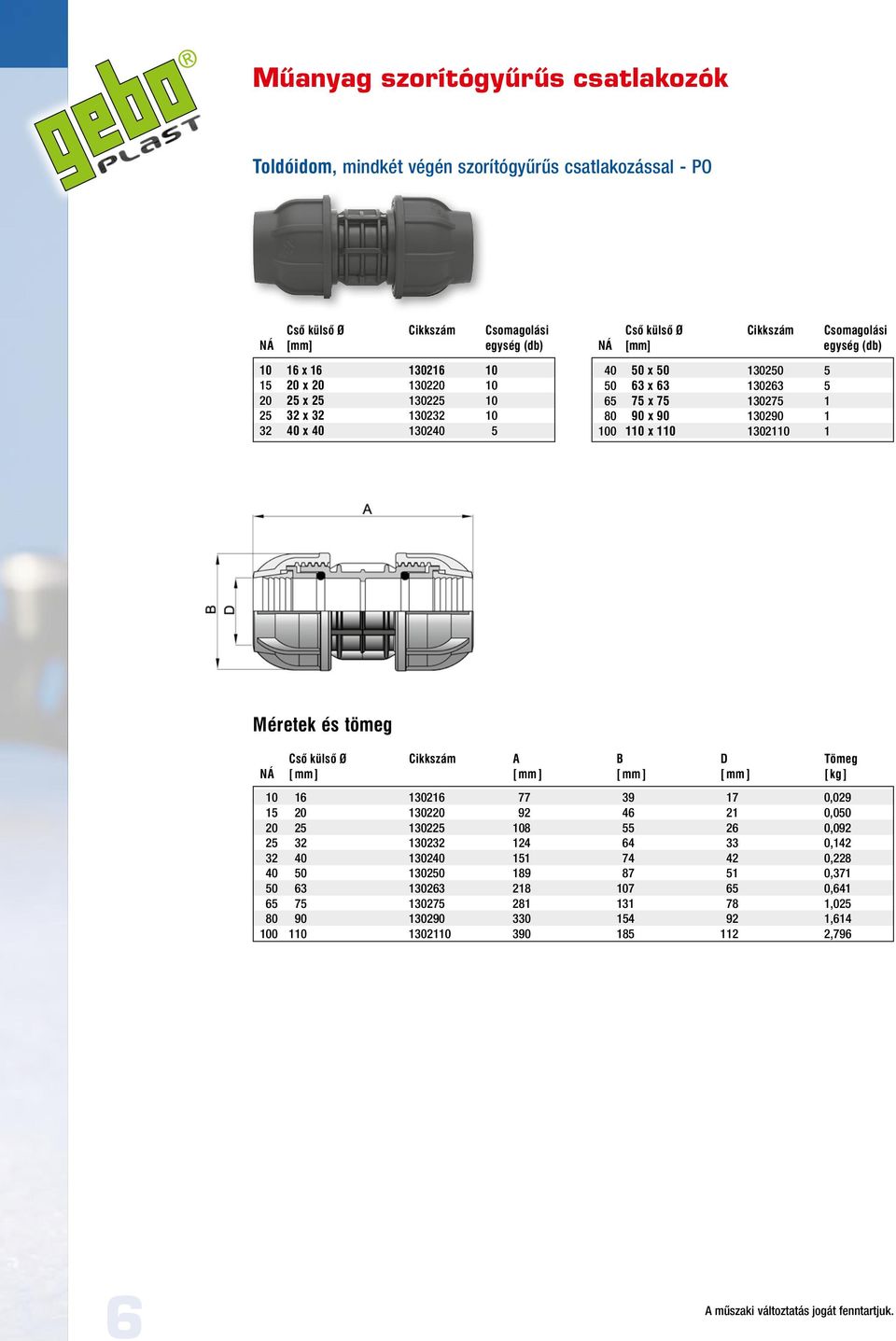 1 Csô külsô Ø Cikkszám A B D Tömeg NÁ [ mm ] [ mm ] [ mm ] [ mm ] [ kg ] 10 16 130216 77 39 17 0,029 15 20 130220 92 46 21 0,050 20 25 130225 108 55 26 0,092 25 32 130232 124 64 33