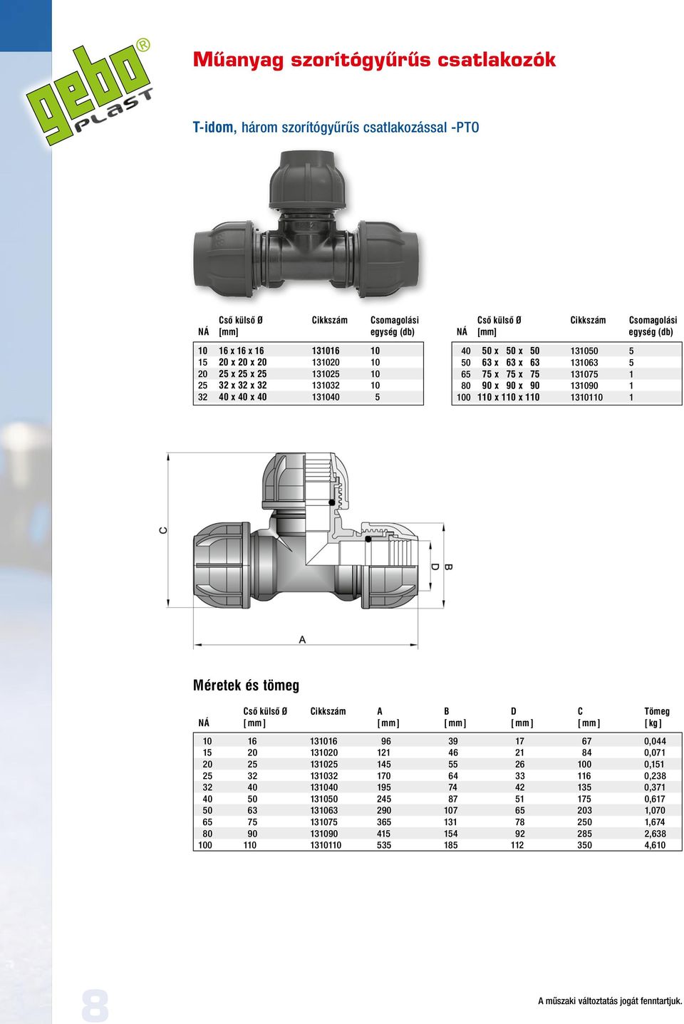 110 x 110 1310110 1 Csô külsô Ø Cikkszám A B D C Tömeg NÁ [ mm ] [ mm ] [ mm ] [ mm ] [ mm ] [ kg ] 10 16 131016 96 39 17 67 0,044 15 20 131020 121 46 21 84 0,071 20 25 131025 145 55 26 100 0,151 25