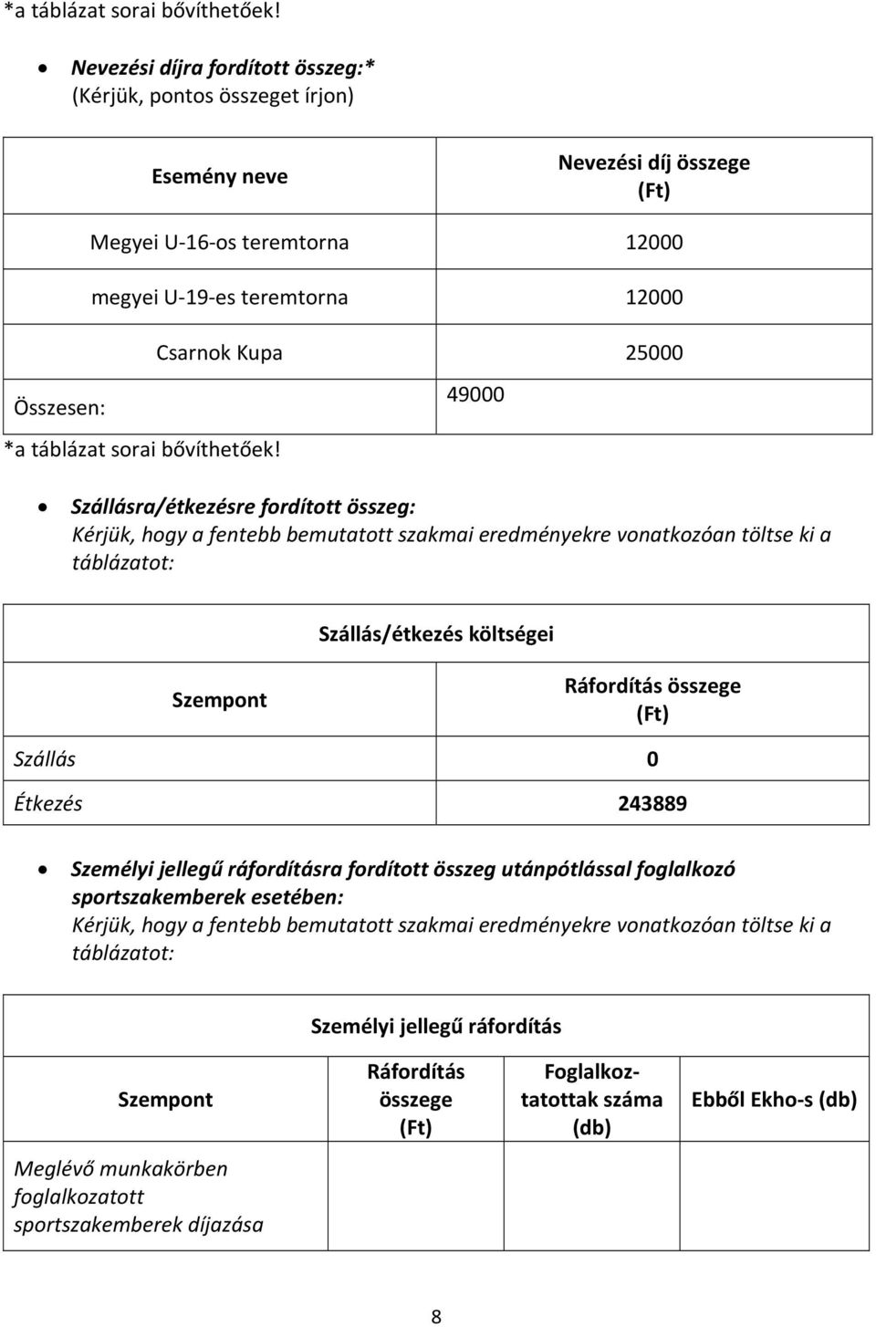 Étkezés 243889 Személyi jellegű ráfordításra fordított összeg utánpótlással foglalkozó sportszakemberek esetében: Kérjük, hogy a fentebb bemutatott szakmai eredményekre vonatkozóan