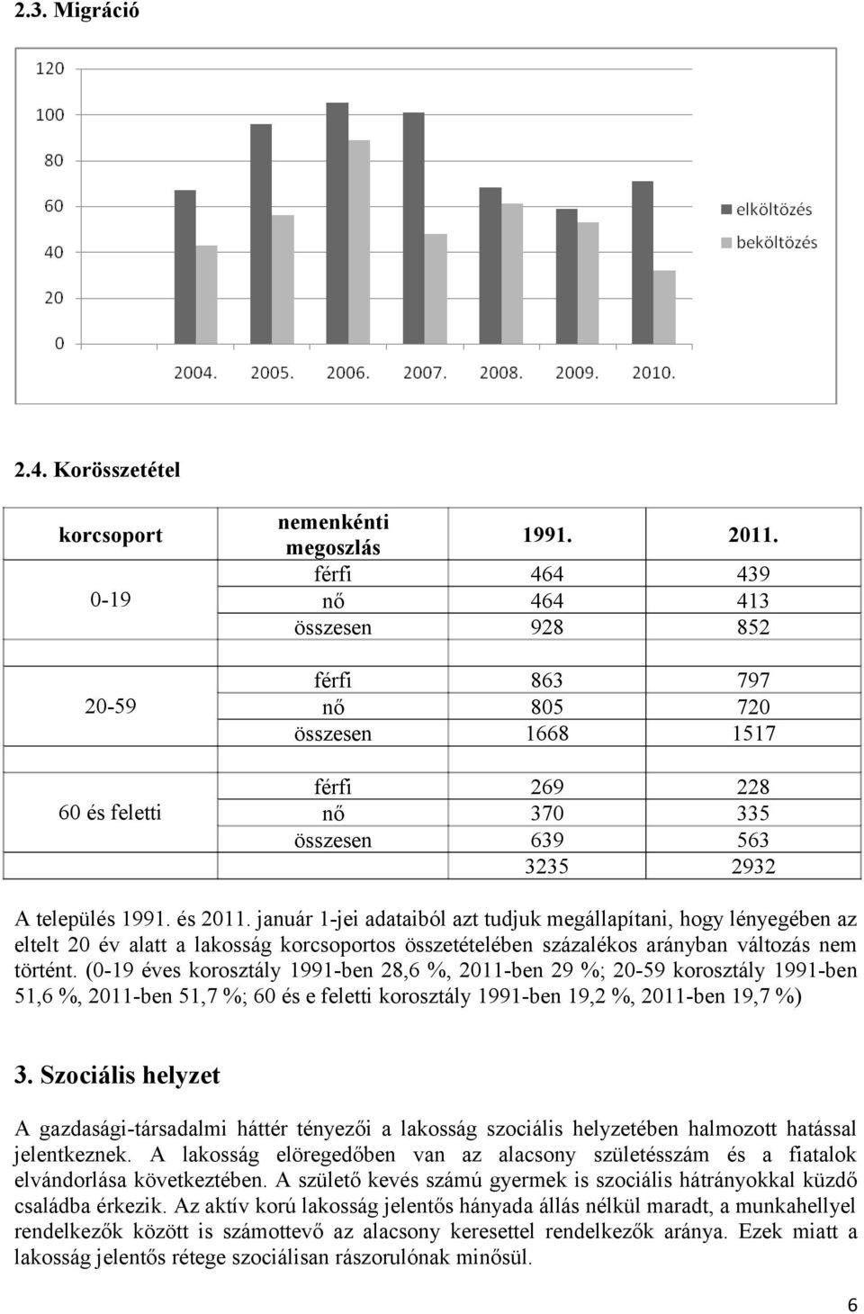 január 1-jei adataiból azt tudjuk megállapítani, hogy lényegében az eltelt 20 év alatt a lakosság korcsoportos összetételében százalékos arányban változás nem történt.