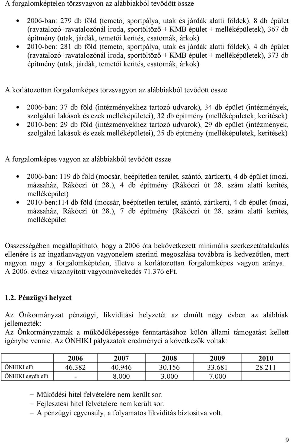 (ravatalozó+ravatalozónál iroda, sportöltöző + KMB épület + melléképületek), 373 db építmény (utak, járdák, temetői kerítés, csatornák, árkok) A korlátozottan forgalomképes törzsvagyon az alábbiakból