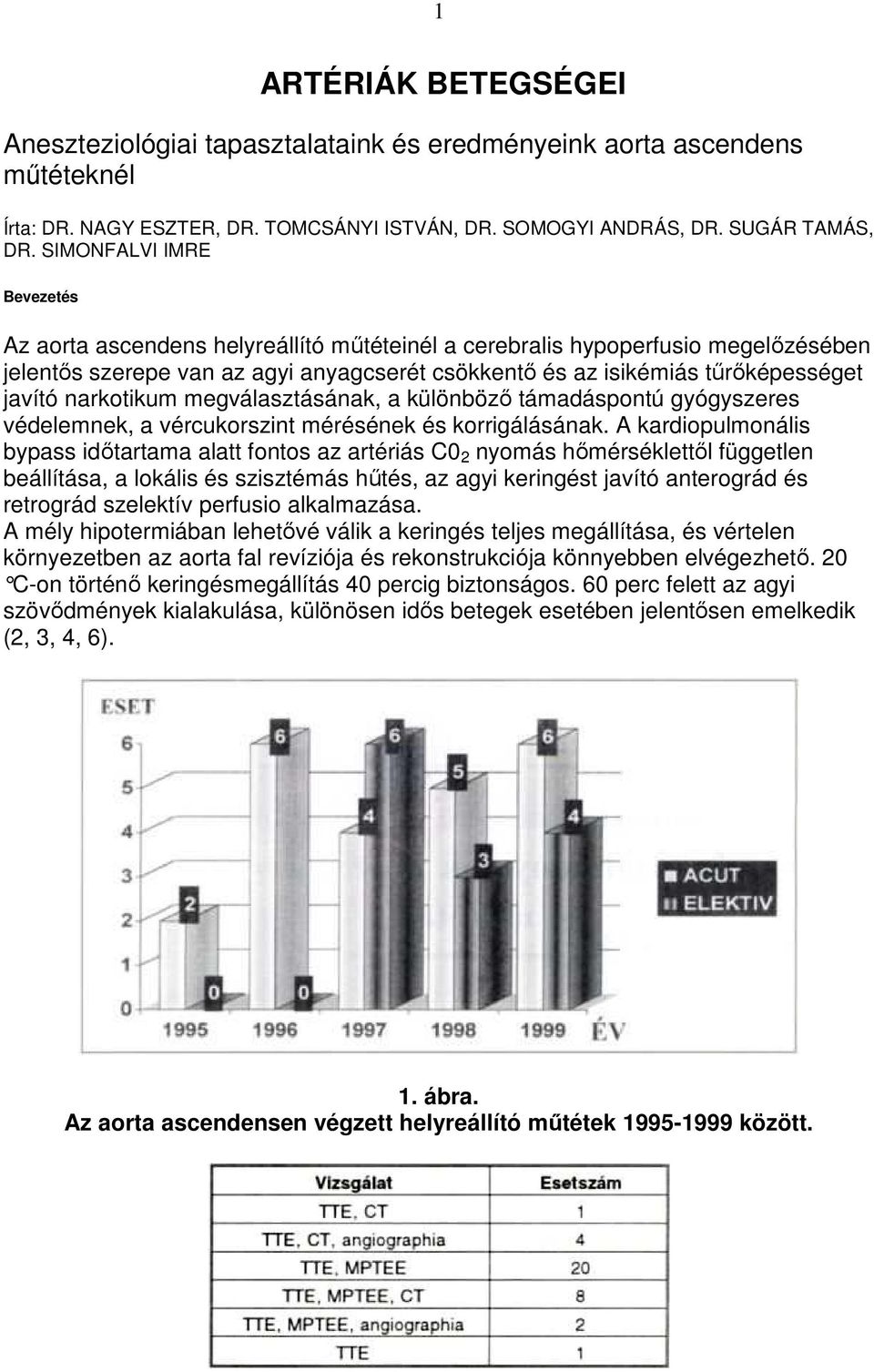 narkotikum megválasztásának, a különbözı támadáspontú gyógyszeres védelemnek, a vércukorszint mérésének és korrigálásának.