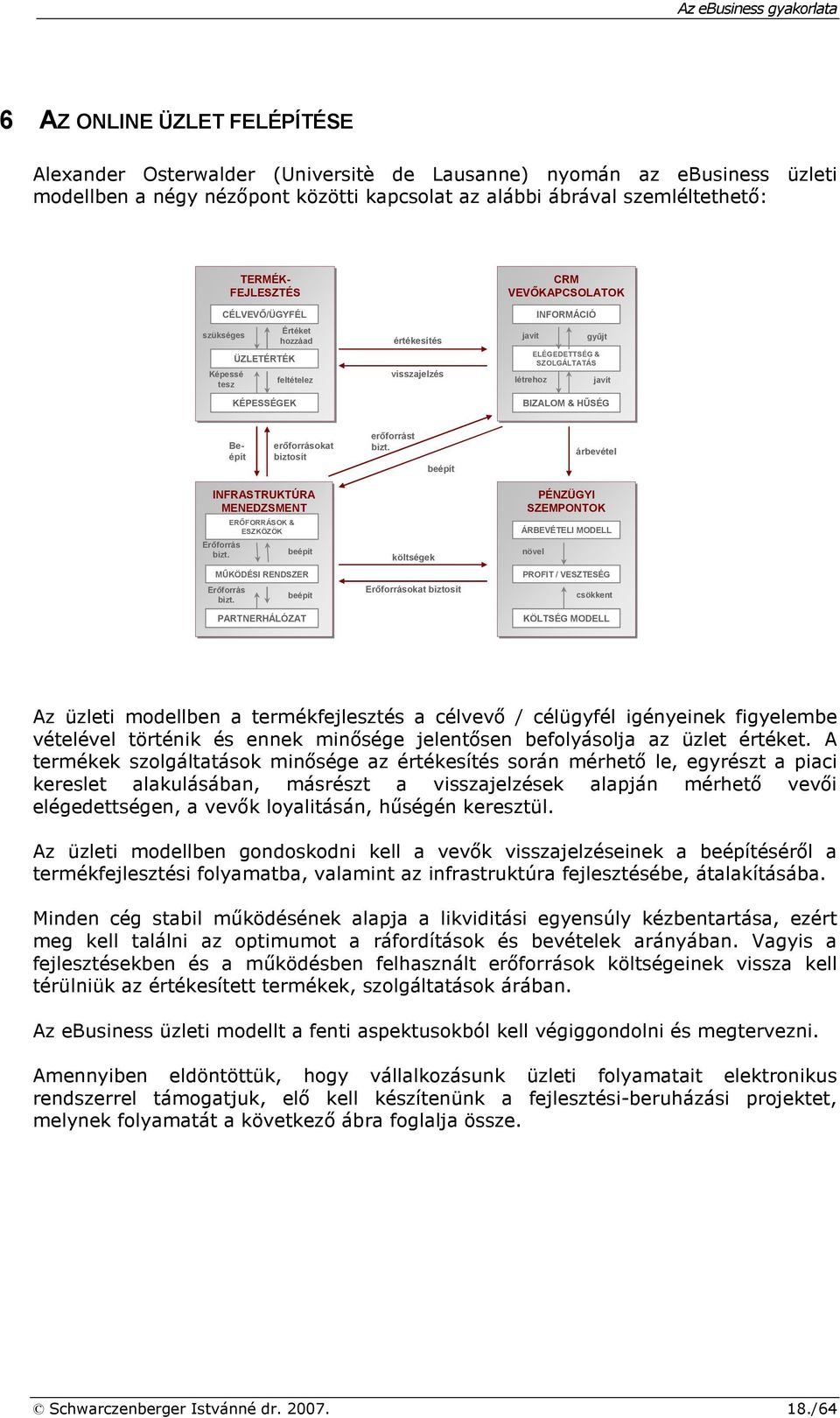 BIZALOM & HŐSÉG Beépít erıforrásokat biztosít erıforrást bizt. beépít árbevétel INFRASTRUKTÚRA MENEDZSMENT Erıforrás bizt. ERİFORRÁSOK & ESZKÖZÖK beépít MŐKÖDÉSI RENDSZER Erıforrás bizt.