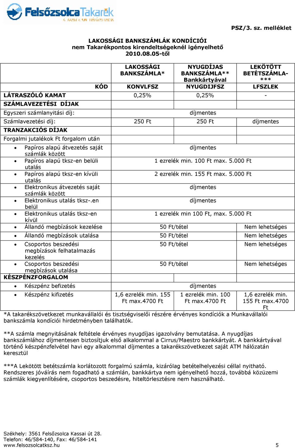 díj: Számlavezetési díj: 250 Ft 250 Ft TRANZAKCIÓS DÍJAK Forgalmi jutalékok Ft forgalom után Papíros alapú átvezetés saját számlák között Papíros alapú tksz-en belüli 1 ezrelék min. 100 Ft max. 5.