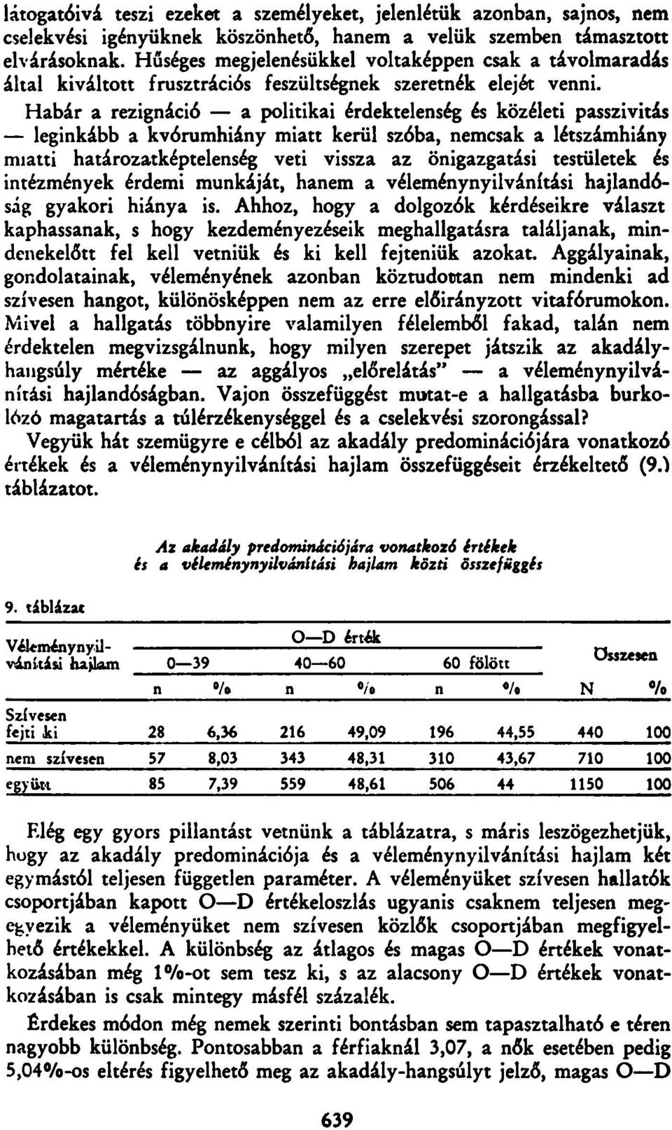 Habár a rezignáció a politikai érdektelenség és közéleti passzivitás leginkább a kvórumhiány miatt kerül szóba, nemcsak a létszámhiány miatti határozatképtelenség veti vissza az önigazgatási