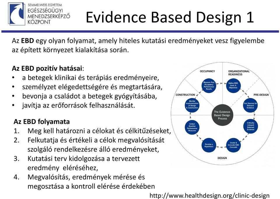 erőforrások felhasználását. Az EBD folyamata 1. Meg kell határozni a célokat és célkitűzéseket, 2.