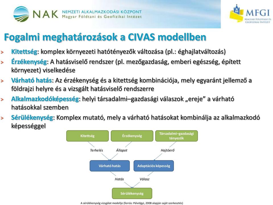 rendszerre > Alkalmazkodóképesség: helyi társadalmi gazdasági válaszok ereje a várható hatásokkal szemben > Sérülékenység: Komplex mutató, mely a várható hatásokat kombinálja az alkalmazkodó