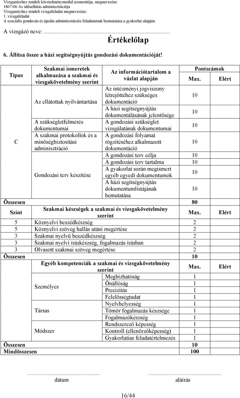 adminisztráció Gondozási terv készítése Pontszámok Az információtartalom a vázlat alapján Max.