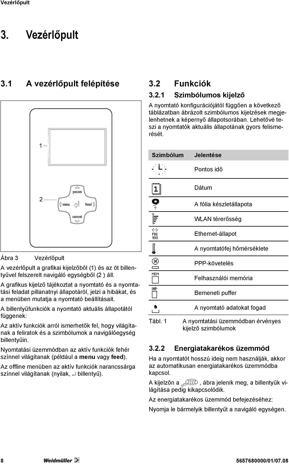 Lehetővé teszi a nyomtatók aktuális állapotának gyors felismerését.