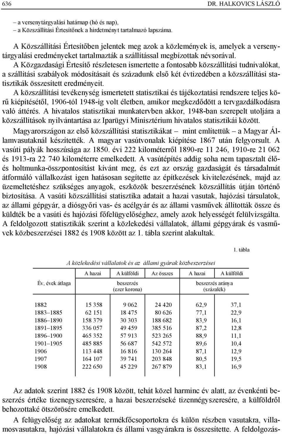 A Közgazdasági Értesítő részletesen ismertette a fontosabb közszállítási tudnivalókat, a szállítási szabályok módosításait és századunk első két évtizedében a közszállítási statisztikák összesített