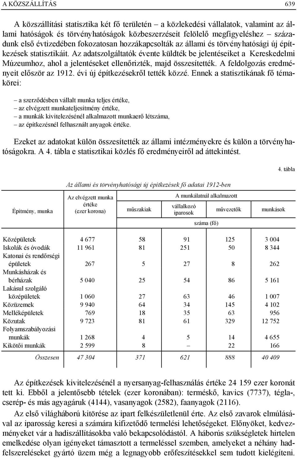 Az adatszolgáltatók évente küldték be jelentéseiket a Kereskedelmi Múzeumhoz, ahol a jelentéseket ellenőrizték, majd összesítették. A feldolgozás eredményeit először az 1912.