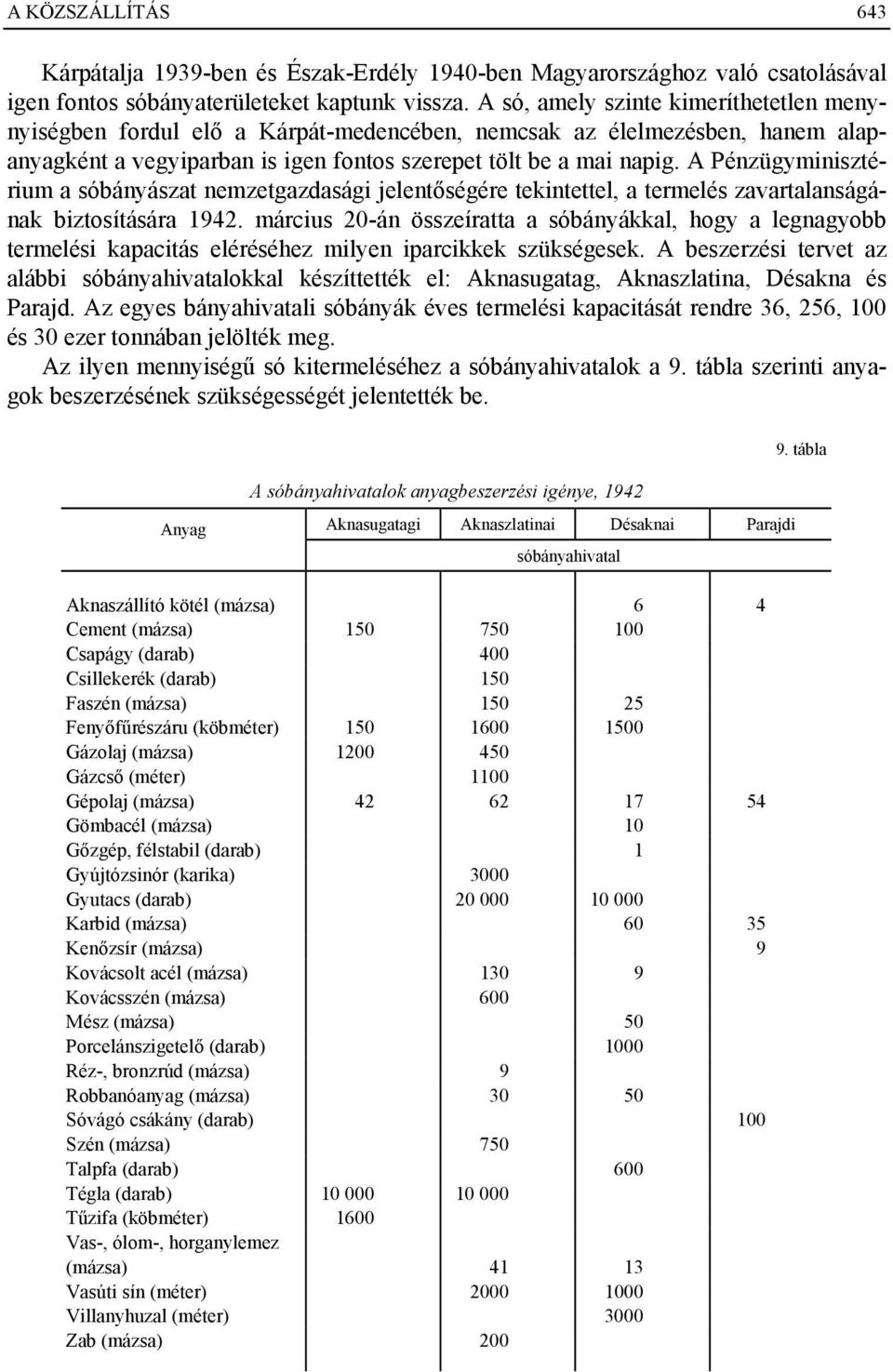 A Pénzügyminisztérium a sóbányászat nemzetgazdasági jelentőségére tekintettel, a termelés zavartalanságának biztosítására 1942.