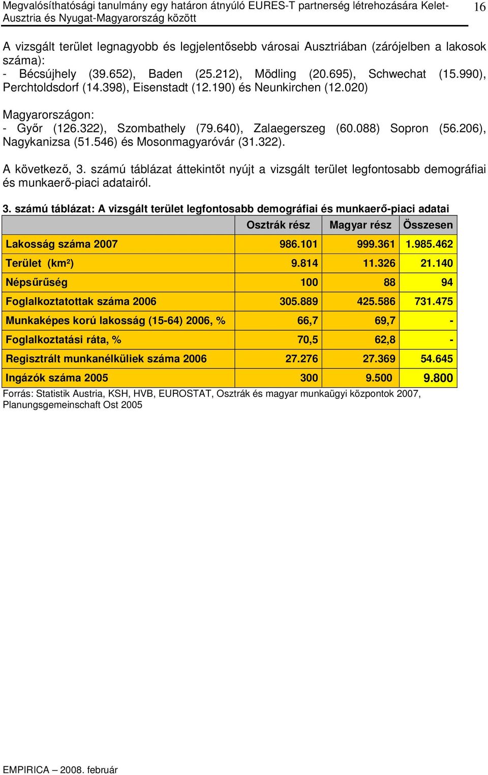 számú táblázat áttekintıt nyújt a vizsgált terület legfontosabb demográfiai és munkaerı-piaci adatairól. 3.