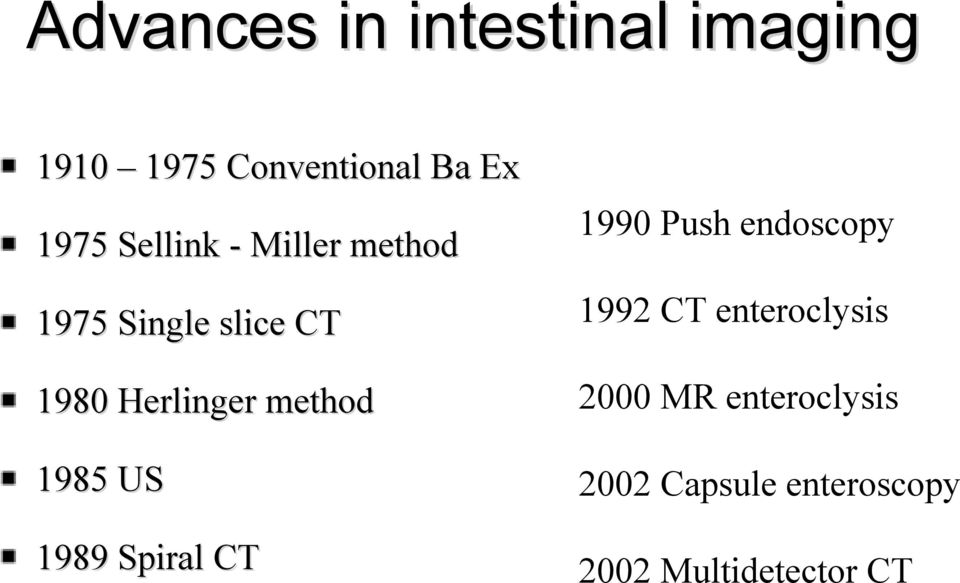 1985 US 1989 Spiral CT 1990 MRI 1990 Push endoscopy 1992 CT