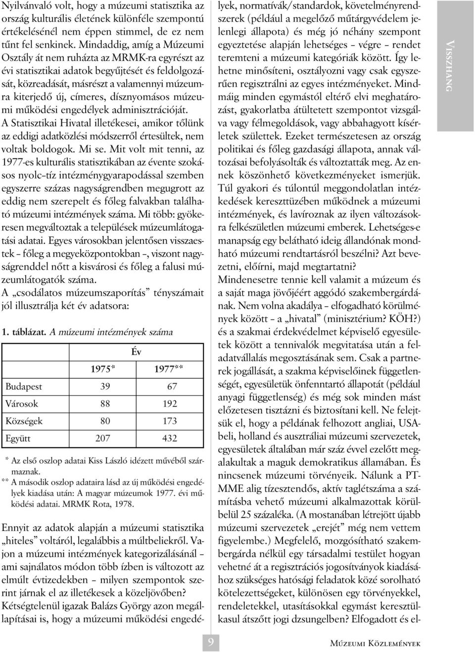 dísznyomásos múzeumi mûködési engedélyek adminisztrációját. A Statisztikai Hivatal illetékesei, amikor tõlünk az eddigi adatközlési módszerrõl értesültek, nem voltak boldogok. Mi se.