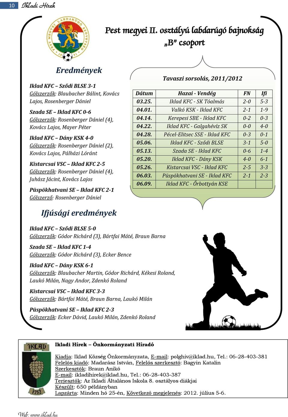 Kovács Lajos, Mayer Péter Iklad KFC Dány KSK 4-0 Gólszerzők: Rosenberger Dániel (2), Kovács Lajos, Pálházi Lóránt Kistarcsai VSC Iklad KFC 2-5 Gólszerzők: Rosenberger Dániel (4), Juhász Jácint,