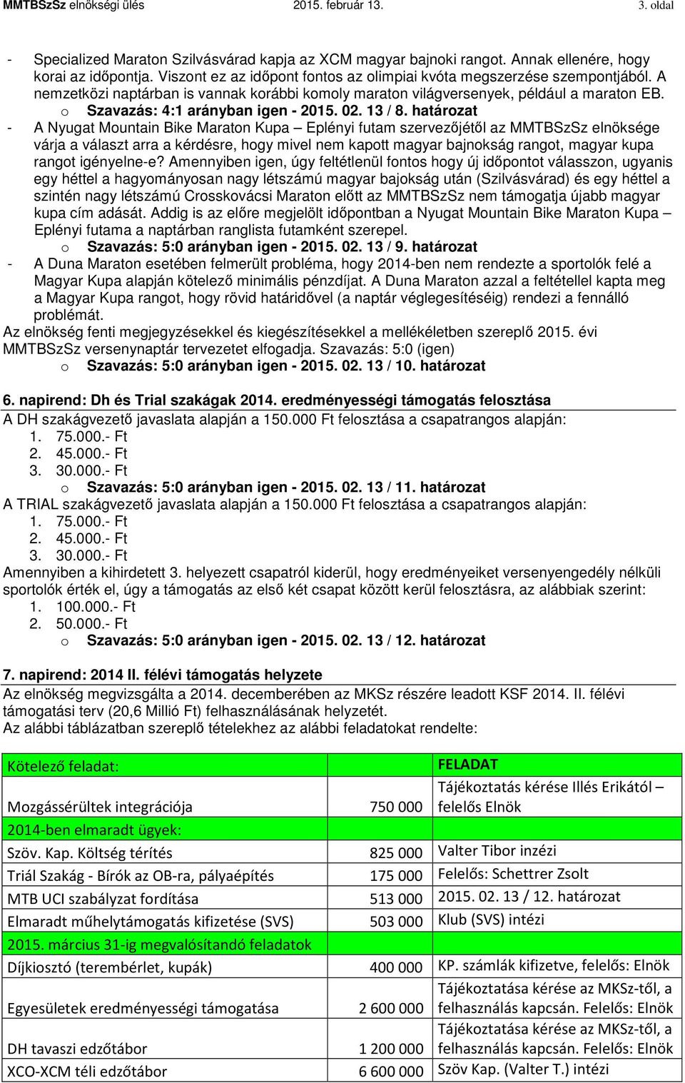 o Szavazás: 4:1 arányban igen - 2015. 02. 13 / 8.