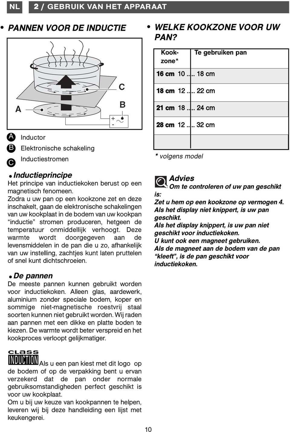 Zodra u uw pan op een kookzone zet en deze inschakelt, gaan de elektronische schakelingen van uw kookplaat in de bodem van uw kookpan inductie stromen produceren, hetgeen de temperatuur onmiddellijk