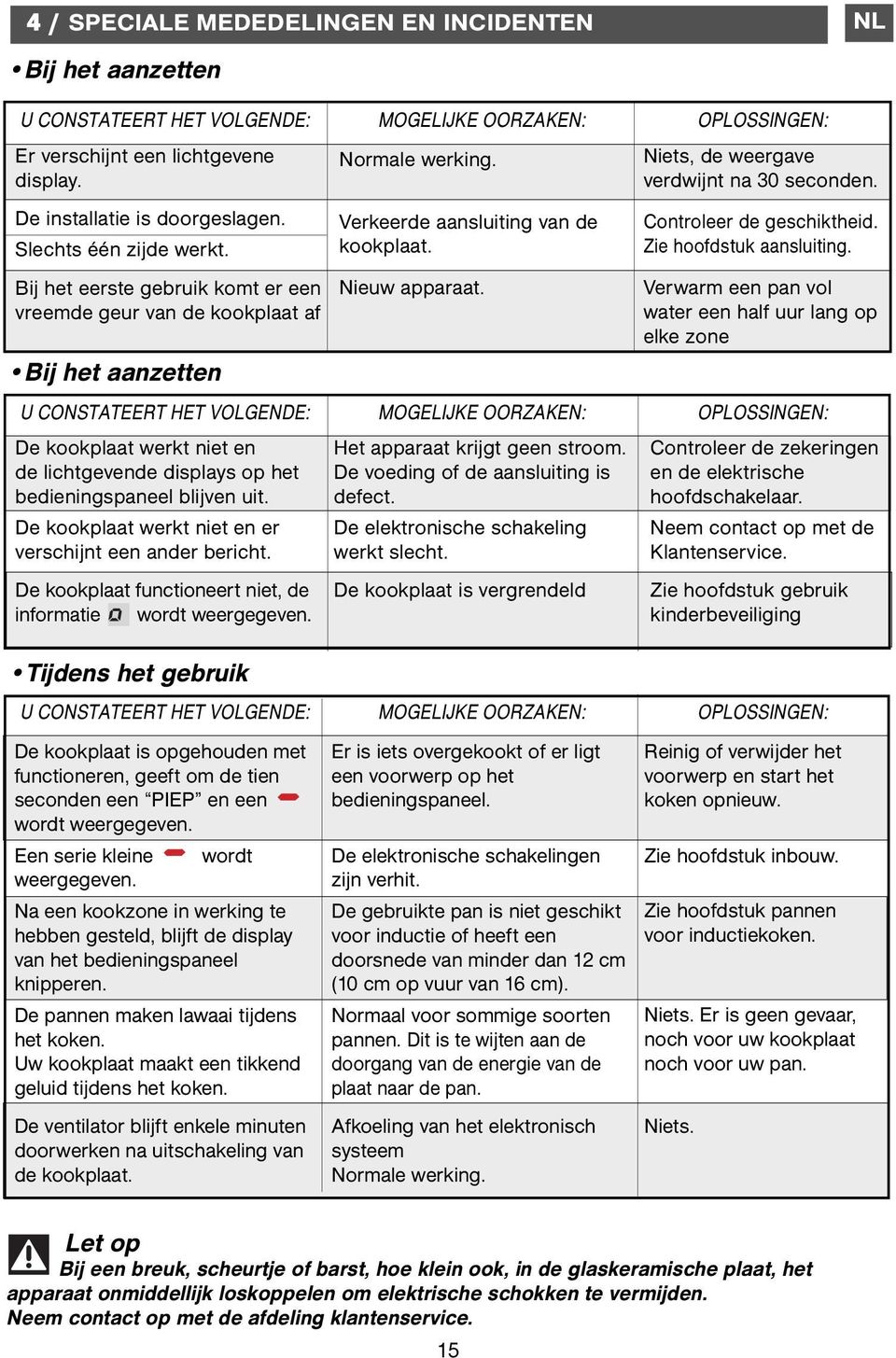 De kookplaat werkt niet en er verschijnt een ander bericht. De kookplaat functioneert niet, de informatie wordt weergegeven.